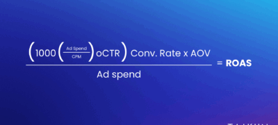 Understanding ROAS: Introducing Clarity to a Simple Metric
