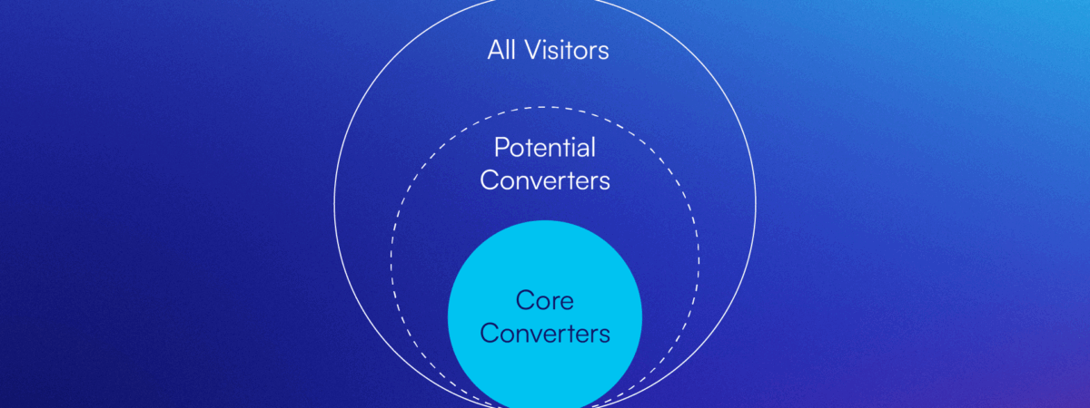 Focus & Permission: A Strategic Approach to Landing Pages