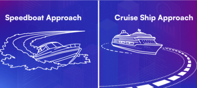 Speedboat Advertising Is Dead. Long Live Cruise Ships