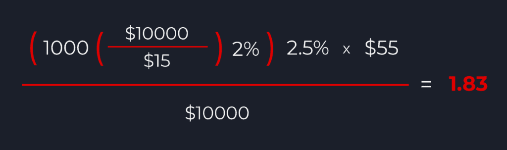 the eROAS equation filled with baseline data