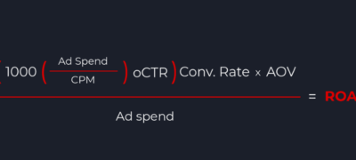 Understanding ROAS: Introducing Clarity to a Simple Metric